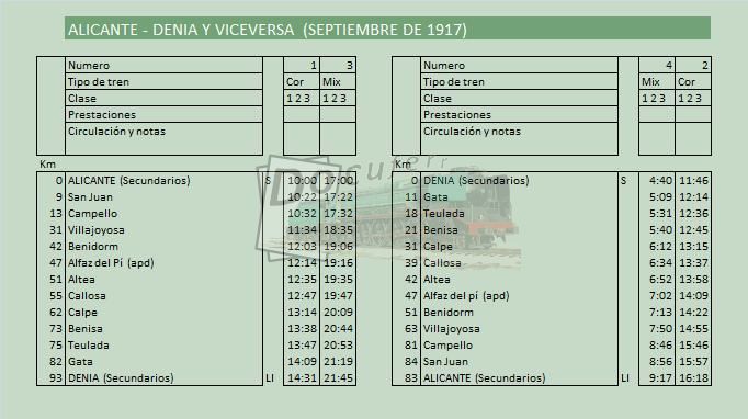 alicante denia sept 1917.jpg