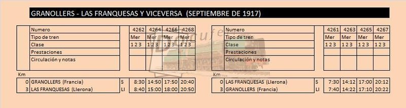 granollers las franquesas sept 1917.jpg