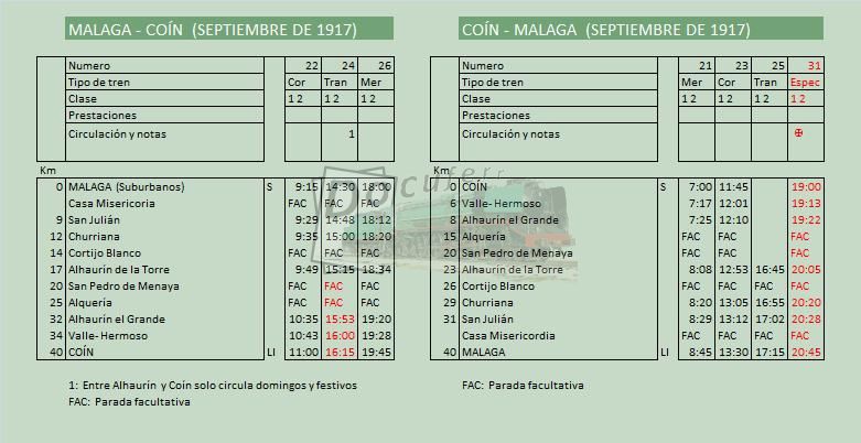 malaga coin sept 1917.jpg