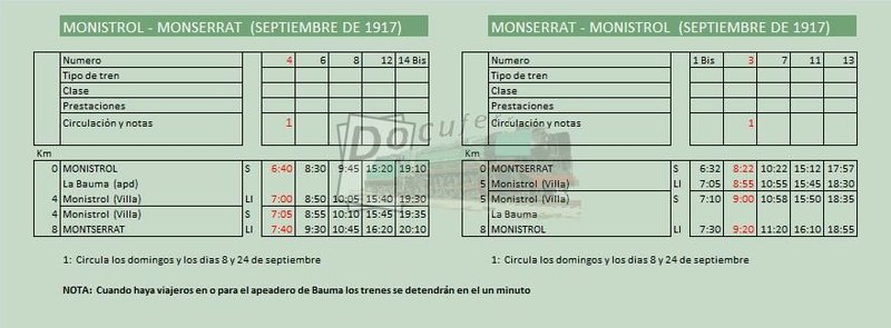 monistrol monserrat sept 1917.jpg