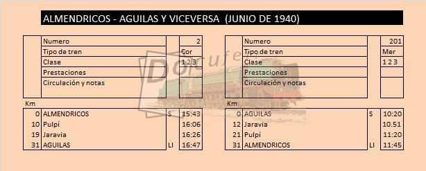 almendricos aguilas jun 1940.jpg