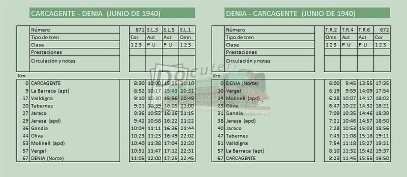 carcagente denia jun 1940.jpg