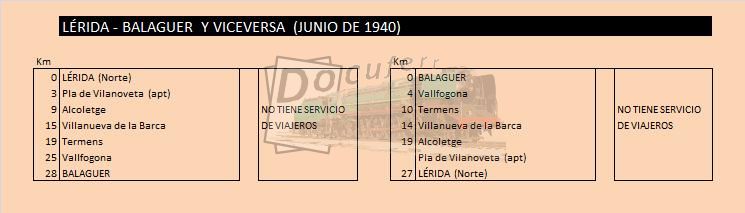 lerida balaguer jun 1940.jpg