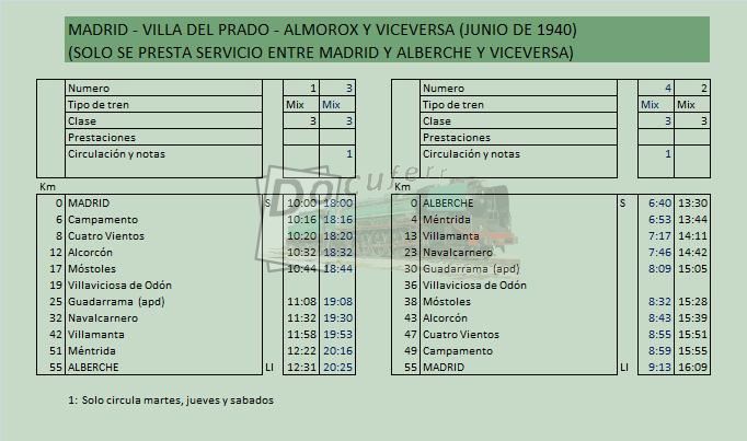 madrid almorox jun 1940.jpg