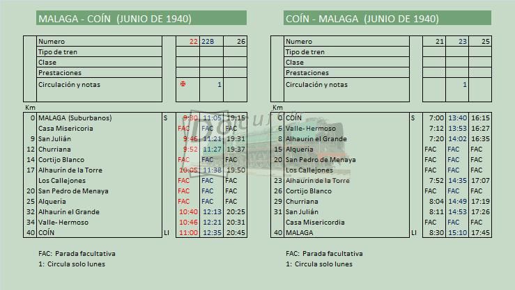 malaga coin jun 1940.jpg