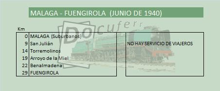 malaga fuengirola jun 1940.jpg