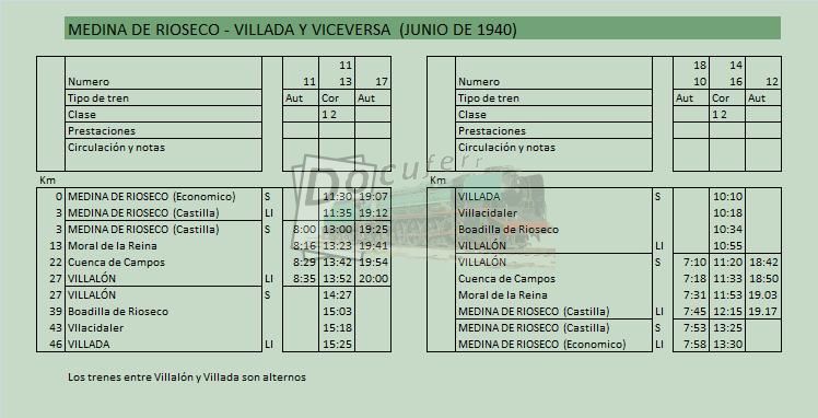 medina de rioseco villada jun 1940.jpg