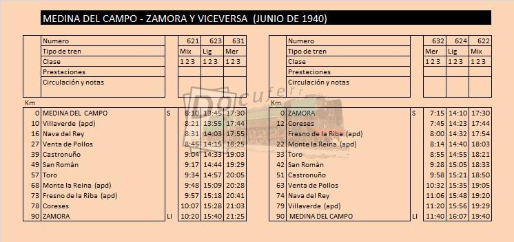 medina zamora jun 1940.jpg