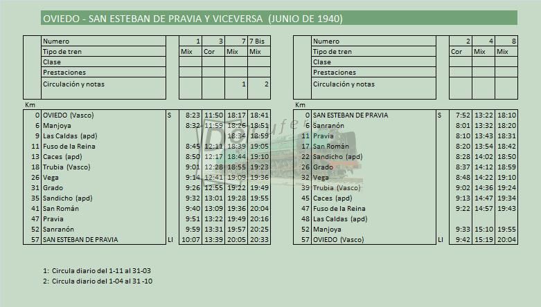 oviedo san esteban de pravia jun 1940.jpg