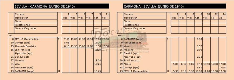 sevilla carmona jun 1940.jpg