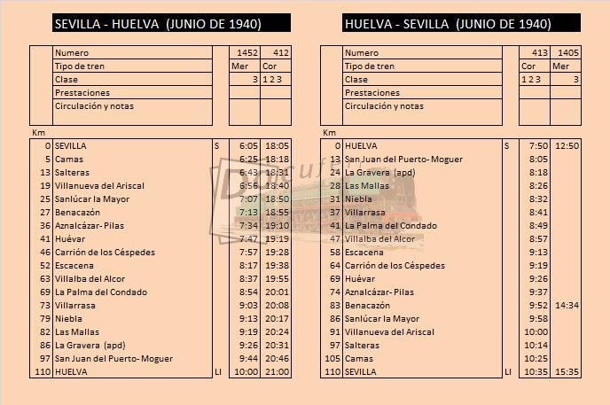 sevilla huelva jun 1940.jpg