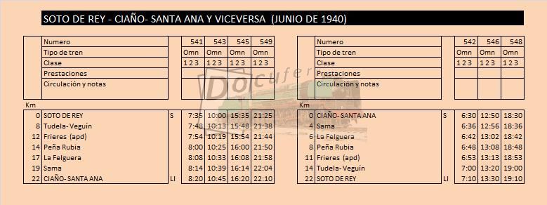 soto de rey ciaño santa ana jun 1940.jpg