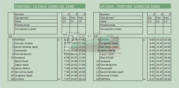 tortosa la cava jun 1940.jpg
