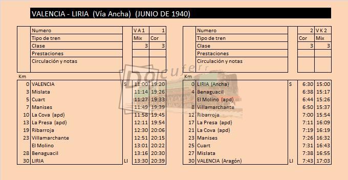 valencia liria via ancha jun 1940.jpg