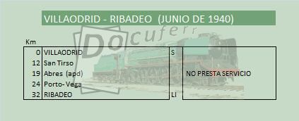 vilaodrid ribadeo jun 1940.jpg
