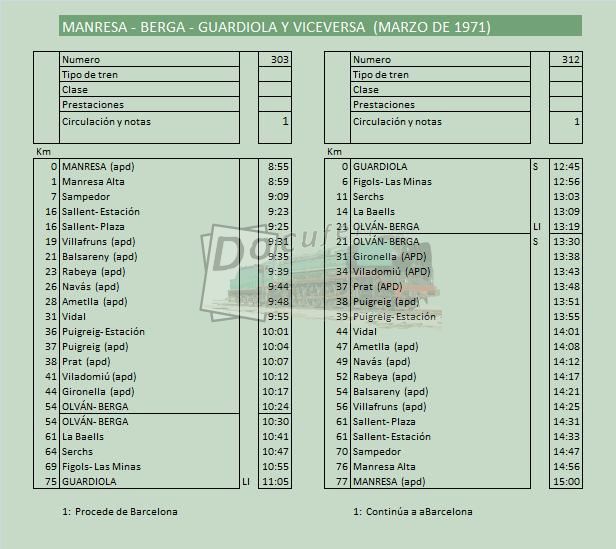 manresa guardiola mar 1971.jpg