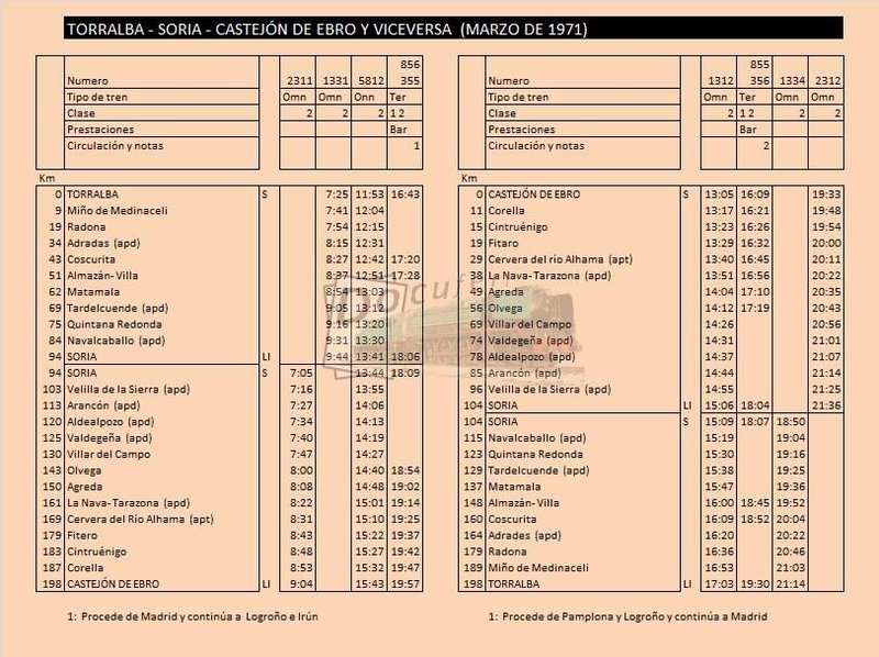 torralba soria castejon mar 1971.jpg