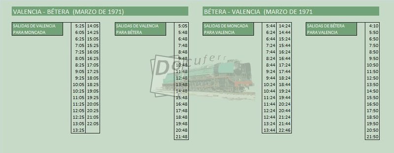 valencia betera mar 1971.jpg