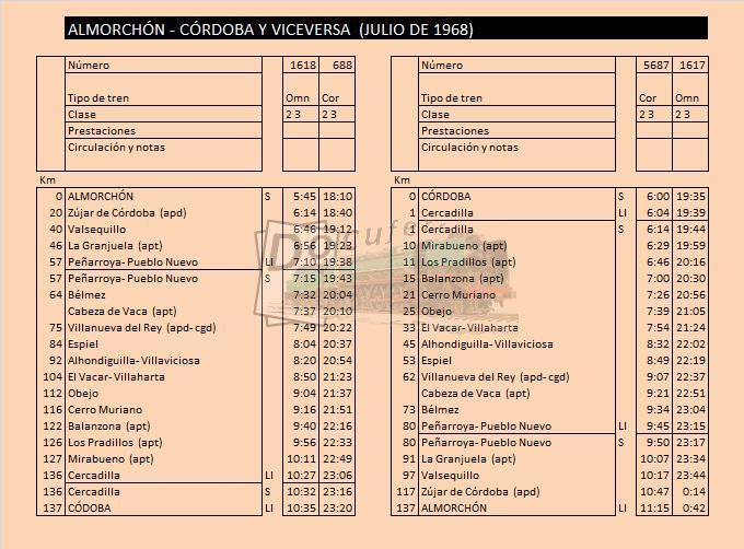 almorchon cordoba jul 1968.jpg