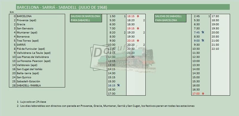 barcelona sarria sabadell jul 1968.jpg