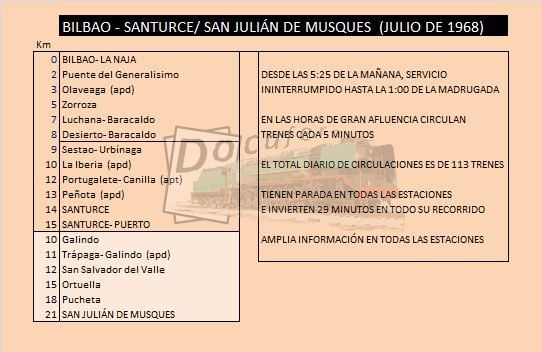bilbao santurce san julian de musques jul 1968.jpg