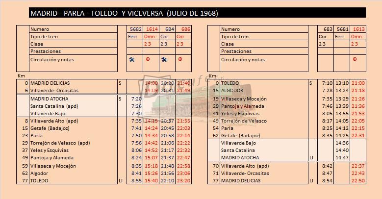 madrid parla toledo jul 1968.jpg