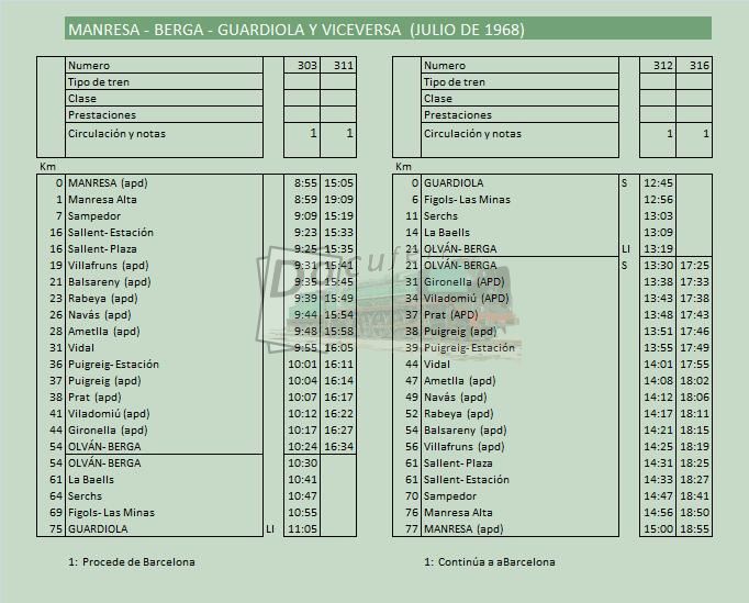 manresa guardiola jul 1968.jpg