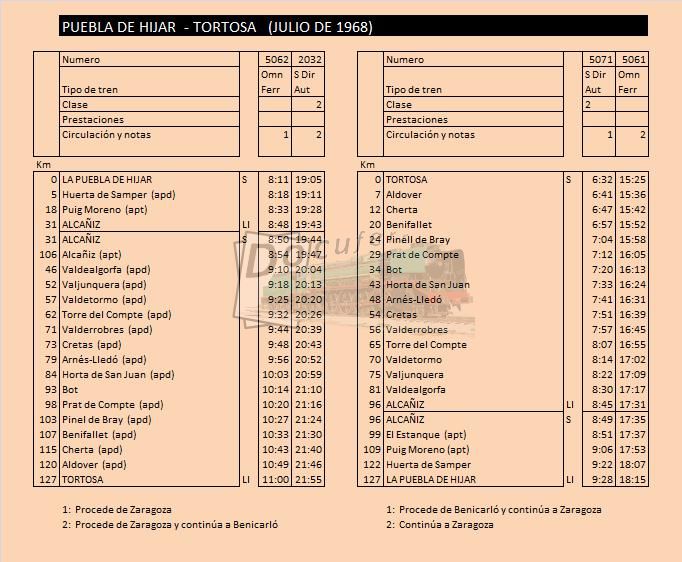 puebla de hijar tortosa jul 1968.jpg