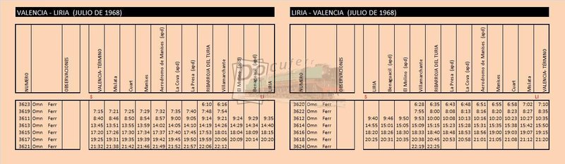 valencia liria jul 1968.jpg