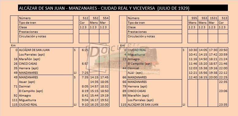 alcazar de san juan ciudad real jul 1929.jpg