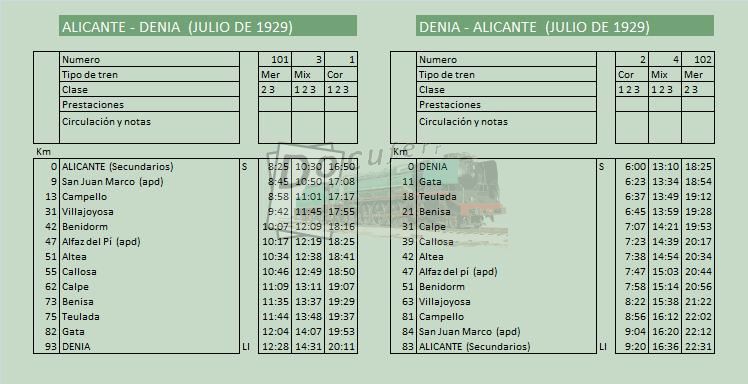 alicante denia jul 1929.jpg