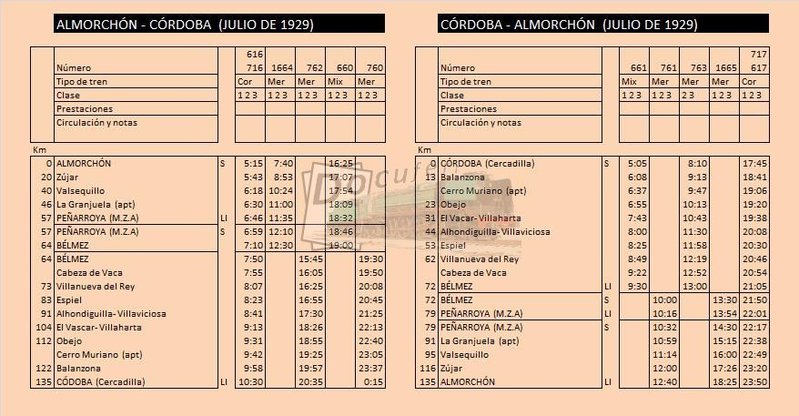 almorchon cordoba jul 1929.jpg