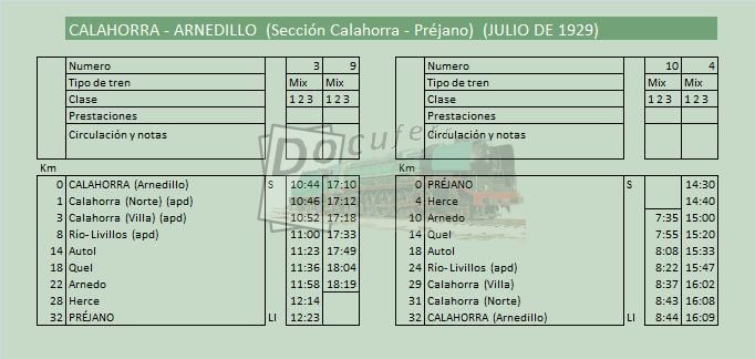 calahorra arnedillo jul 1929.jpg