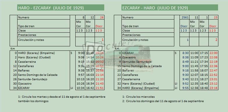 haro ezcaray jul 1929.jpg