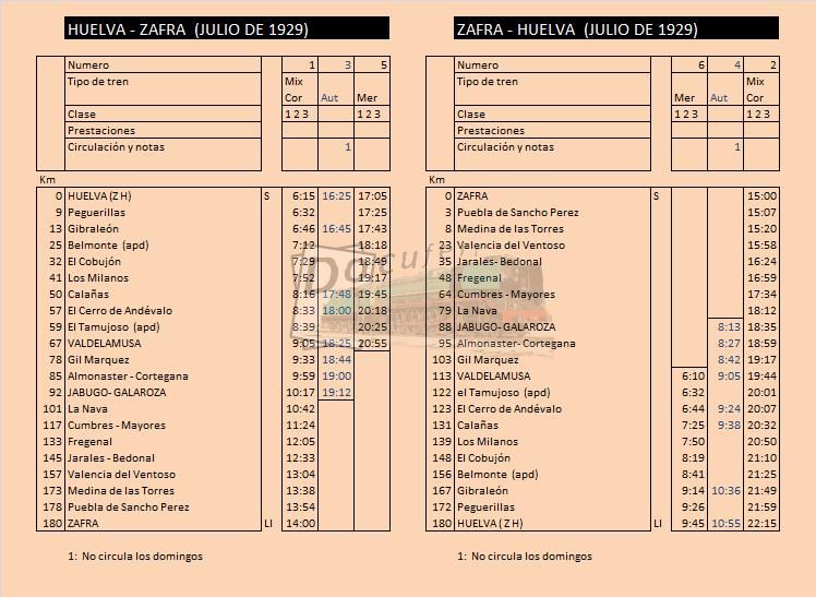 huelva zafra jul 1929.jpg