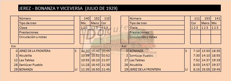 jerez bonanza jul 1929.jpg