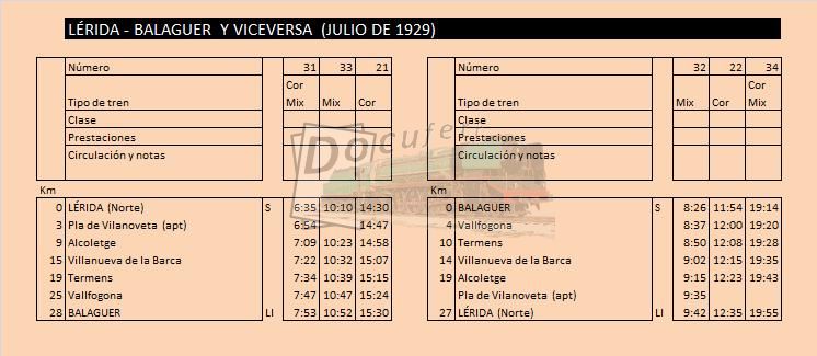 lerida balaguer jul 1929.jpg