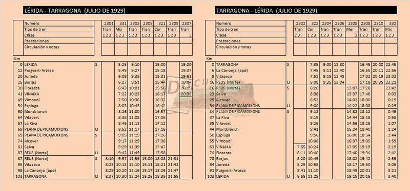 lerida tarragona jul 1929.jpg