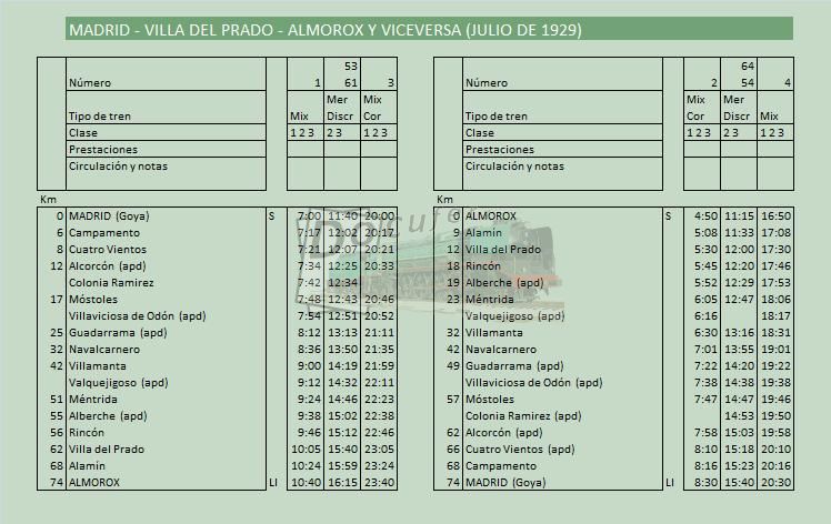 madrid almorox jul 1929.jpg