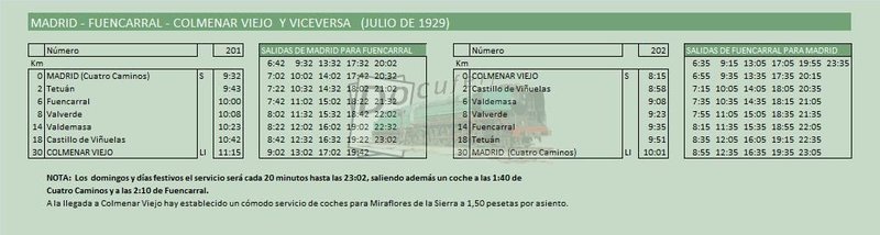 madrid colmenar viejo jul 1929.jpg