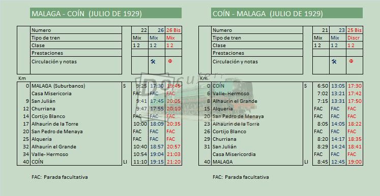 malaga coín jul 1929.jpg