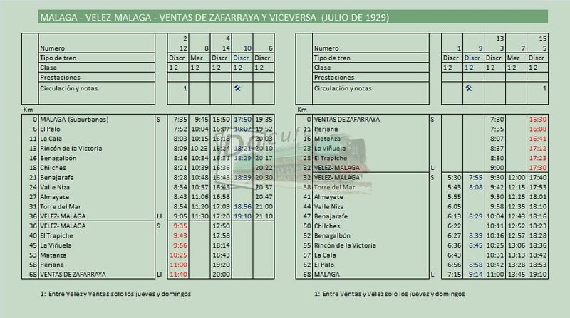malaga velez malaga ventas jul 1929.jpg