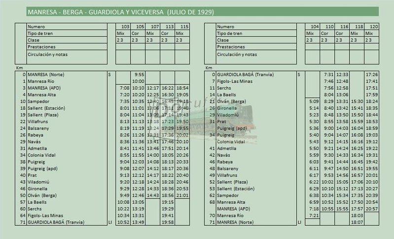 manresa berga guardiola jul 1929.jpg