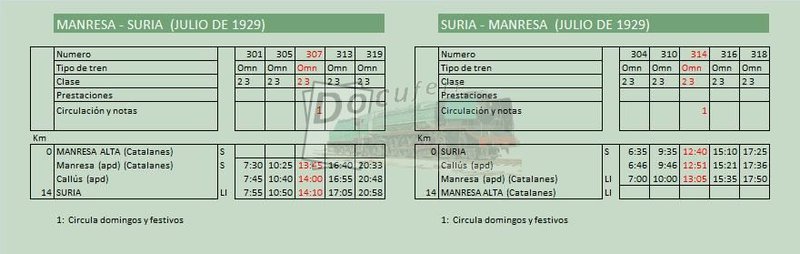 manresa suria jul 1929.jpg