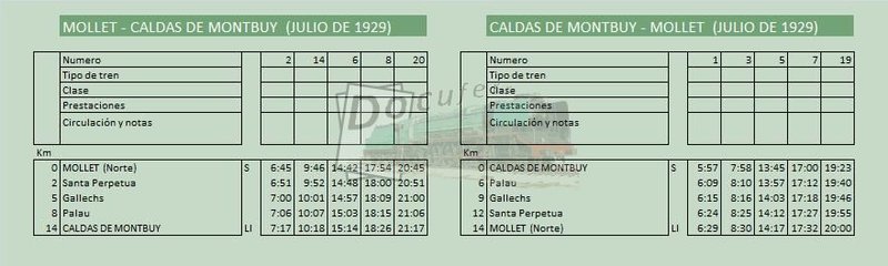 mollet caldas de montbuy jul 1929.jpg