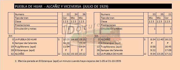 puebla de hijar alcañiz jul 1929.jpg