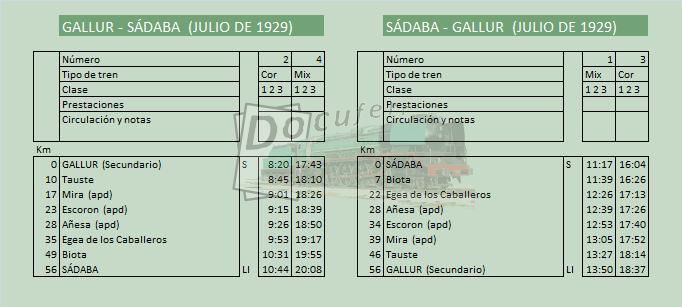 sadaba gallur jul 1929.jpg