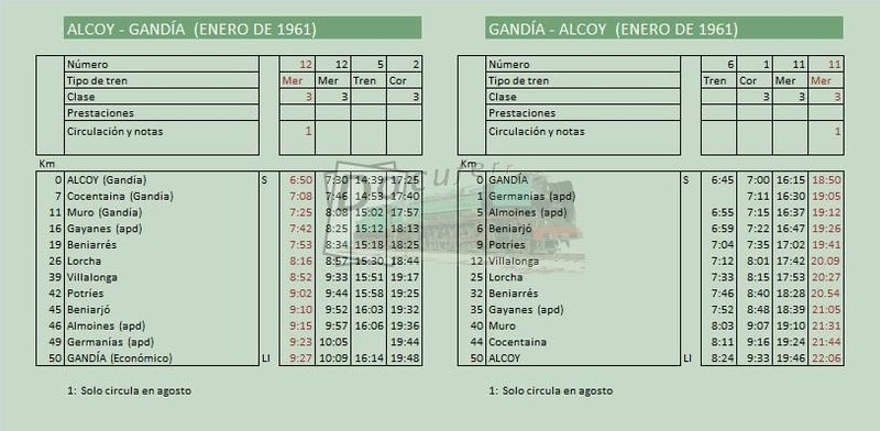 alcoy gandia ene 1961.jpg