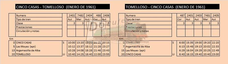 cinco casas tomelloso ene 1961.jpg