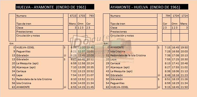 huelva ayamonte ene 1961.jpg